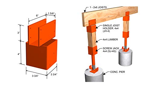 Ellis Manufacturing Company Single 2X6 Joist Holder - Secure Posts To Joists In Crawl Space - Extra Lateral Support #TOP1