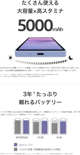 Sony Xperia 10 V 128GB (整備済み品)