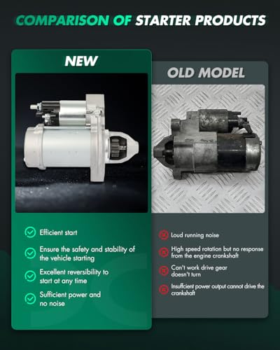 Image of SCITOO Starter Motor fit for Jaguar XJR V8 5.0L 2014-2017, for Jaguar XJ V8 5.0L 2013-2017, for Jaguar XJ V6 3.0L 2013-2017 Replacement Starter 10979
