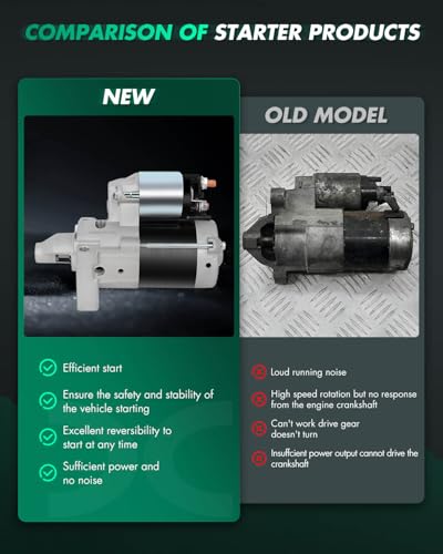 Image of SCITOO Starter Motor fit for John Deere for Gator TX 2005-2016,for Kawasaki for Mule 600 2015,for Kawasaki for Mule 610 2015 Replacement Starter 18533,AM134946