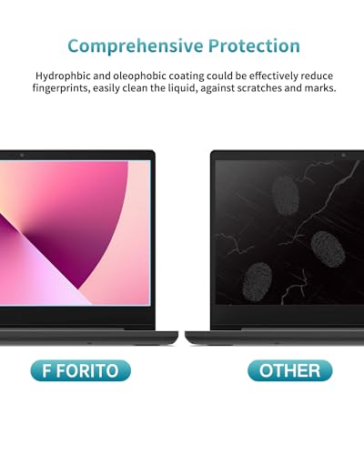 F Forito 2-Pack 14 inch Matte Anti Glare Computer Screen Cover, Compatible with 14" Lenovo Slim 7i, Yoga 7i, Yoga 9i, Flex 5 Laptop Screen Protector