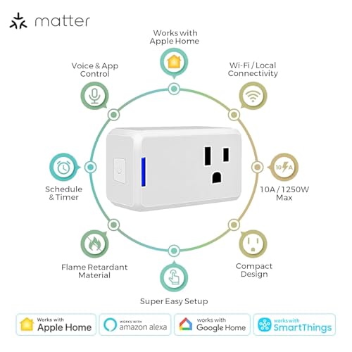 Image of Jinvoo Matter Smart Plug, Wireless Plug, Smart Socket, Alexa Socket, Compatible with Apple Home, Alexa, Google, and SmartThingss SSmart Home Automation Systems, 2 Packs