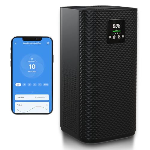 Powerful Pure Eire Quiet Clean Air Purifier for Home-Large Room Air Purifier-2145ft² Coverage in 1Hr-Filters Allergies,Dust,Smoke,Smell,Pet Dander-Air Cleaners for Home for Medium to Large Rooms