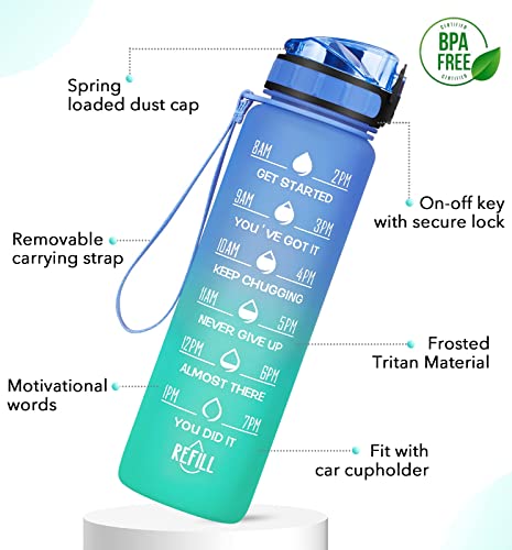 Image of 32 OZ Motivational Fitness Sports Water Bottle with Straw & Time Maker, BPA-free, Tritan Plastic, Leak-proof Ensure you Stay Hydrated Throughout The Day for Gym, Outdoor Sports (Ombre: Aquamarine)