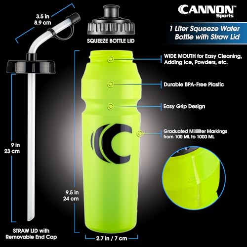 Image of Cannon Sports 1 Liter Sports Water Bottle, BPA-Free, 34 Oz Capacity, Large Mouth, 2 lids (Straw and Squeeze), Great For Helmet Sports Such As Hockey, Lacrosse, Football, Boxing (Lime Green)