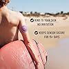 Not Just A Patch Air Dexcom G7 Adhesive Patches (20 Pack) - Stelo CGM & Dexcom G7 Over Patches with Ultra-Hold Durable Sensor Covers - Multicolor