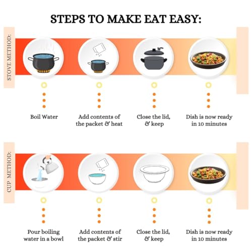 Image of Eat Easy Ready To Eat Mexican Rice- 95g (Pack of 2) Instant Food | Indian Meal, Travel Food | No Preservatives, No Added Artificial Colours & Flavours, Just Add Water and Cook