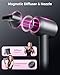 KVINEEN Hair Dryer with Diffuser, Blow Dryer with 160000 RPM Brushless Motor & Negative Ions for Fast Drying, Advanced Heat Control to Prevent Damage, Low-Noise Design, Self-Clean, Gray