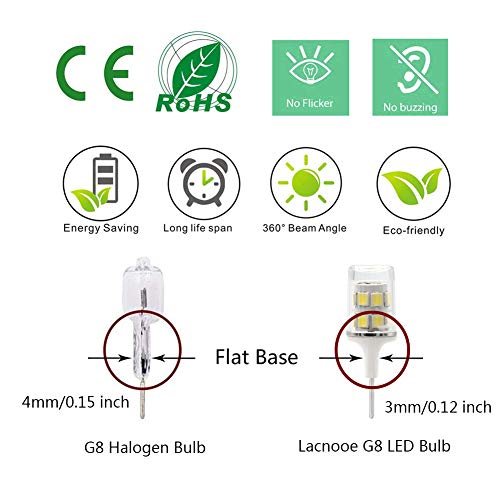 G8 Led Bulb 3W Equivalent To Wb25X10019 20W Halogen Lamp Bulb 20W Replacement For Ge Microwave, 120V Natural White 4000K (2 Pack) #TOP4