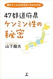 隣のアノ人との付き合い方がわかる！ 47都道府県 ケンミン性の秘密
