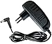 CARGADOR ESP Ladegerät Aktuelle 12V kompatibel mit ersatz für Projektor Philips PicoPix Pico Pix PPX3610 PPX 3610 Netzadapter Netzteil Replacement