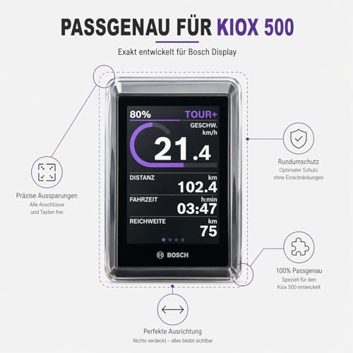 Besudo Displayschutz-Set passend für Kiox 500 Display(BHU3700) - Display Schutzhülle mit Neopren Schutztasche für Kiox 500 vor Kratzern, Stößen - Ebike Zubehör Protective Cover - L046-KB
