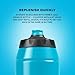 PRIME 32 oz Blue Squeeze Sports Water Bottle, BPA Free, Dishwasher Safe, Easy-Grip Ergonomic Leakproof Design, Fast Hydration for Gym, Cycling, Running