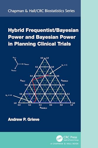 Hybrid Frequentist/Bayesian Power and Bayesian Power in Planning Clinical Trials (Chapman & Hall/CRC Biostatistics Series)