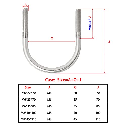 Image of Round U-Bolts 1.65 inch(42mm) Inner Width M6 Thread 304 Stainless Steel Silver with Plates Nuts Flat Washers for Car /RV /Trailer Bumper, 2Pcs