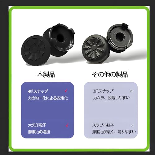 DREAMERS switch 2 プロコン switch コントローラー PS5/PS4用 FPSアシスト親指グリップキャップ 可動域拡大 滑り止め アナログスティック 保護カバー 交換用部品修理 交換 純正 に近いデザイン ブラック -滑り止め強化版 黒 2個入