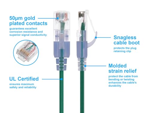 Image of Monoprice Cat6A 14ft Green 10-Pk Patch Cable UTP 30AWG 10G Pure Bare Copper Snagless RJ45 SlimRun Series Ethernet Cable