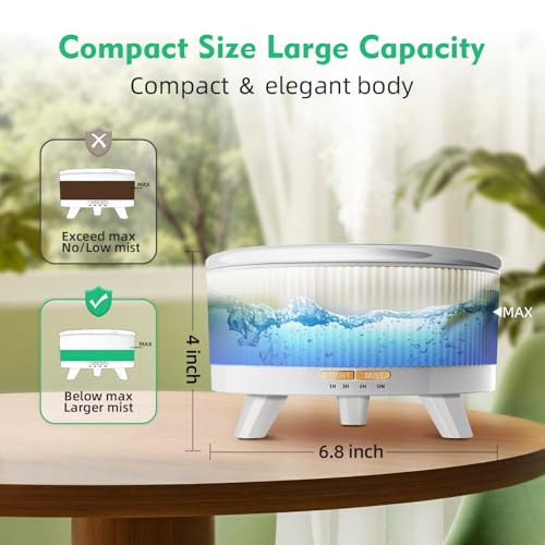 20-Hour Long-Lasting Aromatherapy, 500ML Large Essential Oil Diffuser: Ultrasonic Cool Mist Humidifier with Remote Control, 7 Color Lights, Timer, Auto-Off for Home/Bedroom/Yoga (Minimalist White) - Image 3