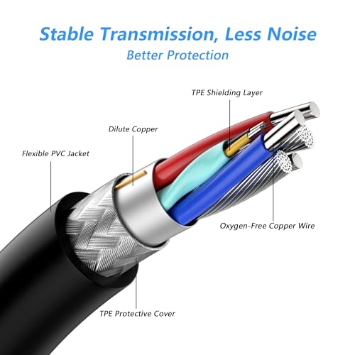 JSADZKJ RCA Y Splitter Cable RCA to 2 RCA Stereo Audio Subwoofer Cable Male to Male Splitter Audio Cord for Amplifier Speaker Sound TV Audio connection cable 24K Gold Plated - Image 3