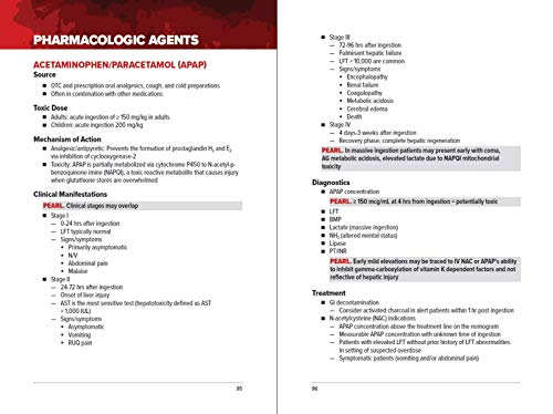 Emra And Acmt Medical Toxicology Guide #TOP3