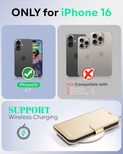 OCASE for iPhone 16 Case, PU Leather Wallet, Magnetic Flip Folio Cover with RFID Blocking, Card Holders, Shockproof TPU - Image 2