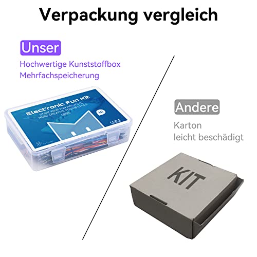 Miuzei Breadboard Kit Composant Electronique Starter Compatible avec Arduino,Raspberry Pi Inclure Plaque essai Potentiometre Jumper Cable LED Module d'alimentation Tutorial