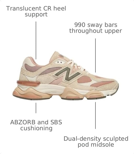 Image of New Balance Men's 9060 Sneakers