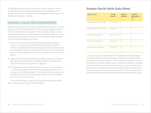 Positive Parenting for Autism: Powerful Strategies to Help Your Child Overcome Challenges and Thrive