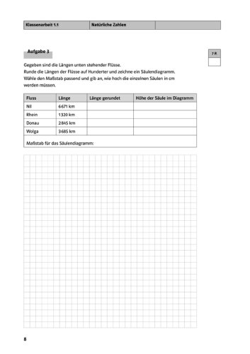 Bessere Noten in Klassenarbeiten Mathematik 5. Schuljahr - Gymnasium