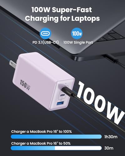Image of 150W USB C Charger Block,GaN III Compact Foldable Wall Charger 3 Port Fast Charging Station,PD QC PPS Portable USB C Hub 100W Laptop Adapter for MacBook Pro /Air,iPad,iPhone 16 /Pro,Galaxy S24,Dell etc