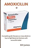  Amoxicillin @: Perfect Guide to deal with Bacterial Infections