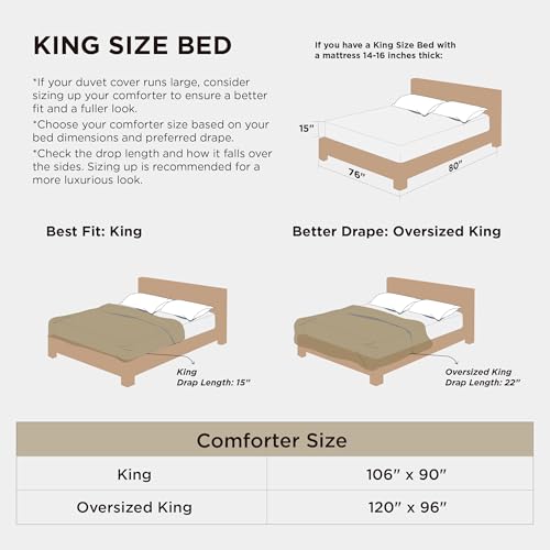 Bedsure Feather Down Comforter Oversized King Size, Luxurious Hotel Duvet Insert with Storage Bag & 8 Corner Tabs, PureWoven Ultra Soft Cotton Blend Fabric, All Season Comforter, 120x96 Inches, White by Bedsure - Image 7