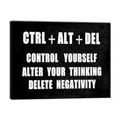 CTRL+ALT+DEL
