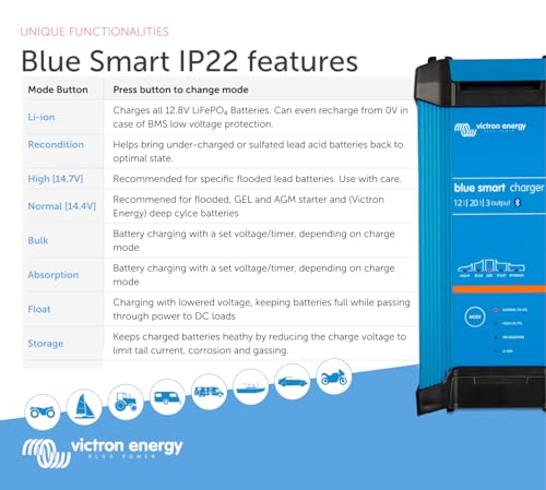 Image of Victron Energy Blue Smart IP22 Smart Car Battery Charger 12V 20A | Float & Trickle Charger and Desulfator for Motorcycle, ATV, RV, Lithium and Deep Cycle Batteries, 3 outputs