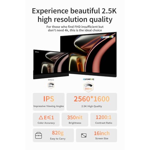 Image of EHOMEWEI Q1 16 inch Ultra-Slim Portable Monitor 2560 * 1600 QHD Laptop Screen Extender with 100% sRGB, Eye Care IPS Display, Integrated Kickstand, Plug & Play for MacBook, PC, Phone, Switch, Xbox
