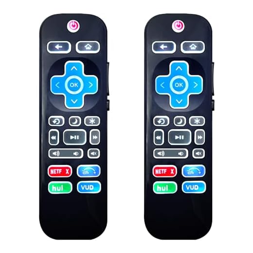 [2 Pack] Universal Replacement Backlit Remote for TCL Roku/Hisense Roku/Sharp Roku/Philips Roku/Onn Roku/Element Roku/Insignia Roku/Westinghouse Roku TV [NOT for Roku Stick/Box]