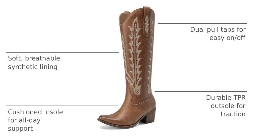 Size 7.5 Athlefit Cowboy Boots for Women Knee High Cowgirl Western Block Tall Boots