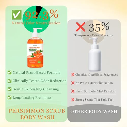 Image of Persimmon Body Wash for Old People Smell, Natural Persimmon Soap Bar | Deep Cleansing Body Odor Control Soap with Tea Tree, Lasting Refreshing Whole Body, Armpit, Feet 16.9 Fl.Oz