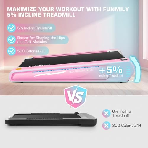 Image of FUNMILY Walking Pad Treadmill with 5% Incline, 2.5HP Smallest Under Desk Treadmill for Home Office, Compact Walking Treadmills 300lbs Weight Capacity /Remote Control /Lighting Design