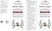 Libiti Bloidentical Estrogen Vaginal Cream, Estriol Creamfor Women'sMenopause Relief, Hormone Balance ，Perimenopause Support - Vaginal Health, Vulva Itch, Hot Flashes, Night Sweats, 50g (1)