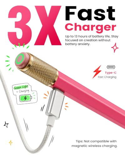 OMOTON Stylus Pen for iPad 2018-2026, SP02 Pencil with Fidget Spinner, Tilt Sensitivity & Palm Rejection, Long Battery for iPad Pro/Air/Mini，Unique Gift for Study, Work & Daily Use - Red — view 6
