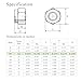 Kuprowin #8-32 Lock Nuts,304 Stainless Nylon Insert Locknuts for Bolts, Nylock Nuts 120 Pack