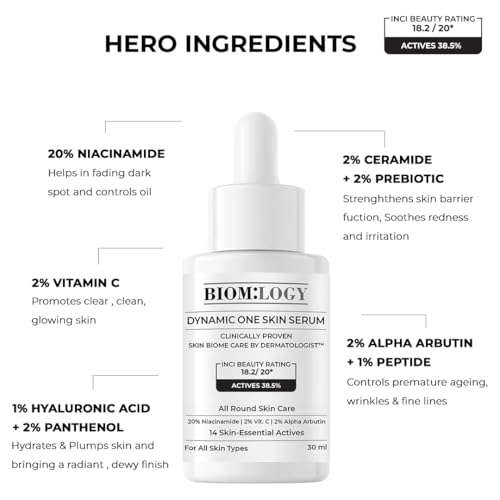 Image of Biomlogy 14 Skin Essentials Multi Active Face Serum 38.5% Actives with 20% Niacinamide, 2% Vitamin C, 2% Ceramide | Helps Improve Overall Skin Clarity & Smoothness in 4 Weeks | Fades Dark Spots|10ML