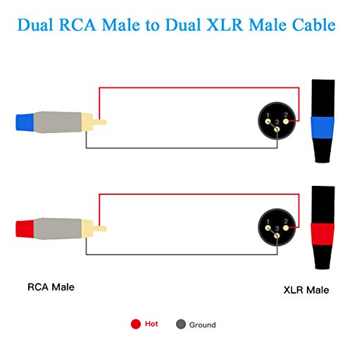 Rca To Xlr Cable, Dual Rca Male To Dual Xlr Male Cable, 2 Rca Male To 2 Xlr Male Hifi Audio Cable, 4N Ofc Wire, For Amplifier Mixer Microphone, 3.3 Feet Jolgoo #TOP4