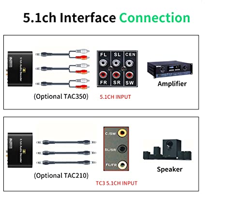 Image of Tobo 5.1 HD Audio Rush Digital Sound Decoder Converter Bluetooth 5.0 DAC Receiver Wireless Audio Adapter Optical Coaxial (DA615B) - TD-555H