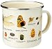 Gift Republic GR270097 Insects Enamel Mug, Multicolor