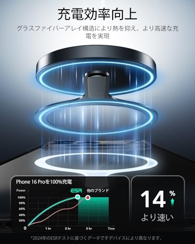 ESR magsafe リング マグセーフ シール 位置合わせクリップ付属 強力吸着 最適位置 マグネットリング ステッカー 磁気ワイヤレス充電対応キット 超薄型 磁気固定メタルリング スマホケース用 HaloLockユニバーサルリング360 iPhone Air 17 Pro Max 16e 16 15 14 13 12 11 X、Samsung、Pixel 10対応 2個入り ブラック