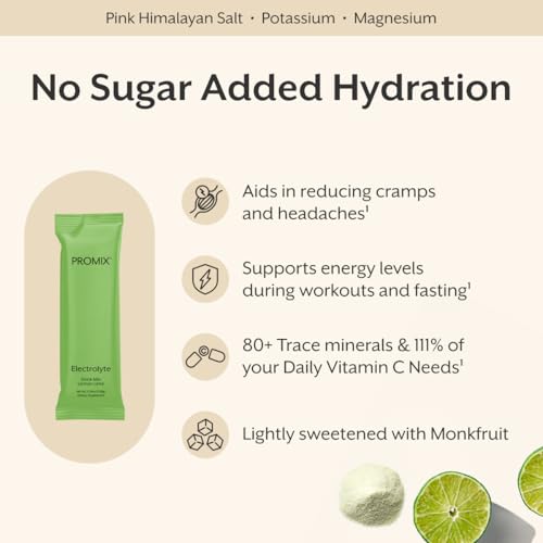 Image of ProMix Nutrition Electrolytes Powder Hydration Packets - Himalayan Pink Salt, Magnesium, Potassium, Vitamin C - Lemon Lime, Lightly Sweetened - 30 Servings (Pack of 30)