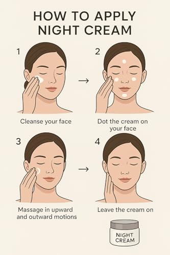 Love Loot Avocado Night Cream | Deep Hydration & Skin Repair Night Moisturizer | Brightening, Anti Aging, Dark Spot Reduction | Nourishing Cream for Glowing Skin | Men & Women