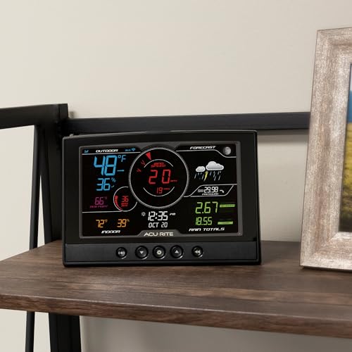 Image of AcuRite Iris (5-in-1) Home Weather Station with Direct-to-Wi-Fi Wireless Display and Alerts for Remote Monitoring Indoor /Outdoor Temperature and Humidity with Wind Speed /Direction (01544M)